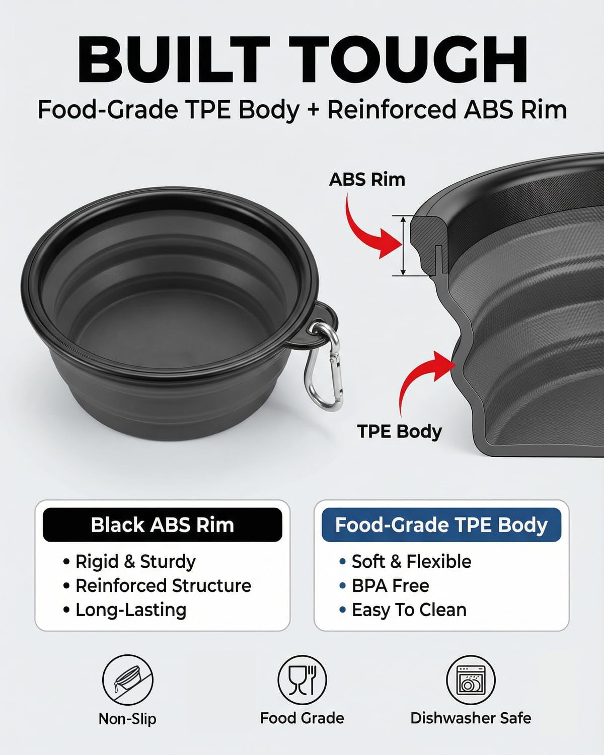 Collapsible Portable Dog Bowls - Set of 2 Durable Water Bowls