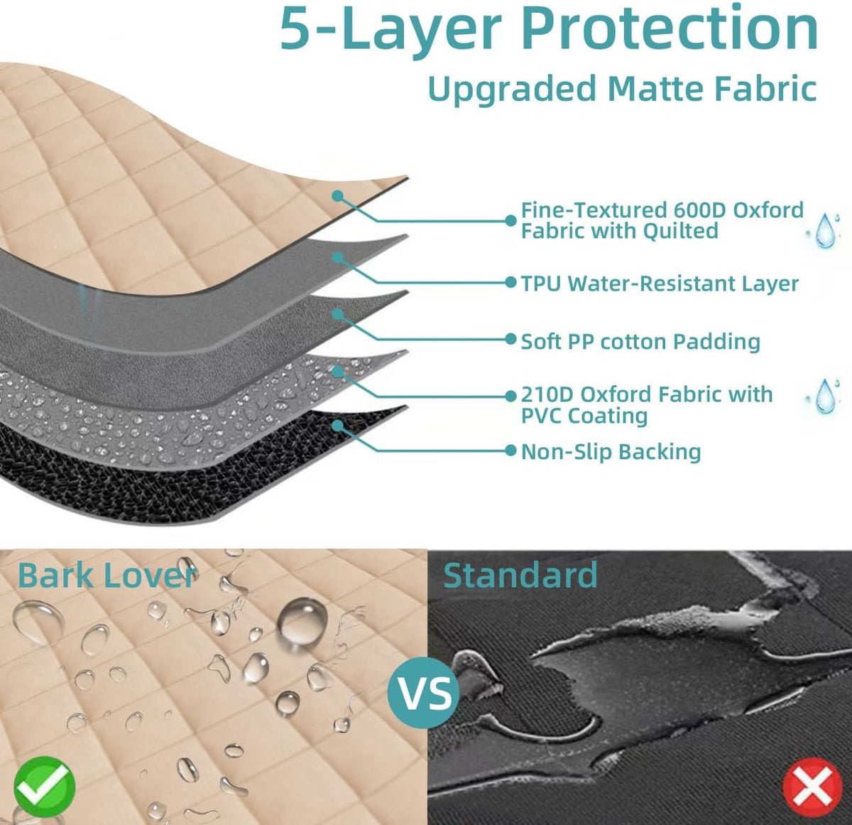 Waterproof Dog Car Seat Cover for Back Seat - Nonslip Protector for Kids, Universal Fit for Cars, Trucks, and SUVs (Beige)